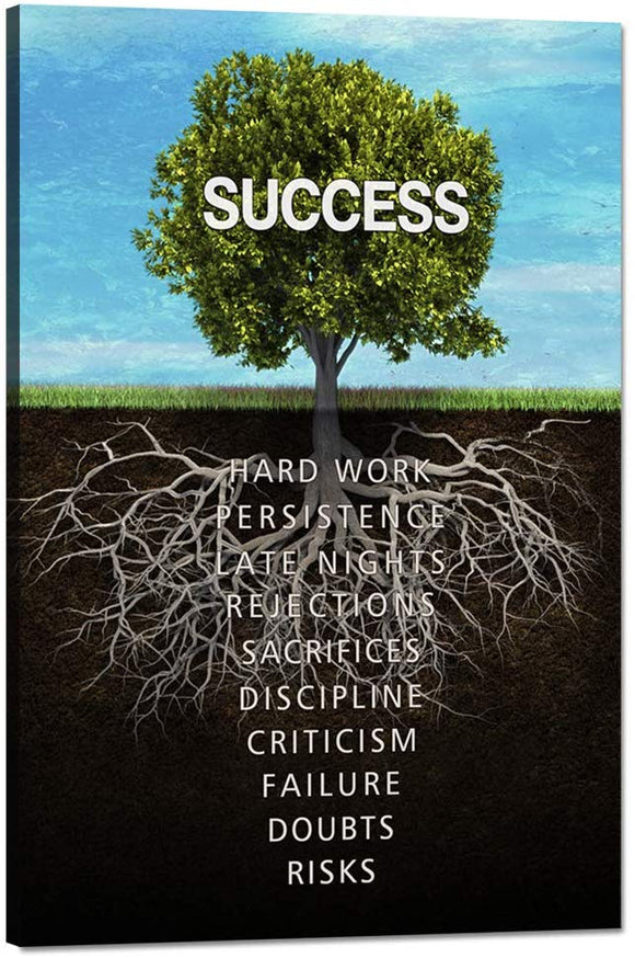 Success Tree Wall Art Inspirational Painting on Canvas Motivation Entrepreneur Quotes Pictures Posters and Prints Artwork Modern Inspirng Office Decor Living Room Gym Decorations Framed